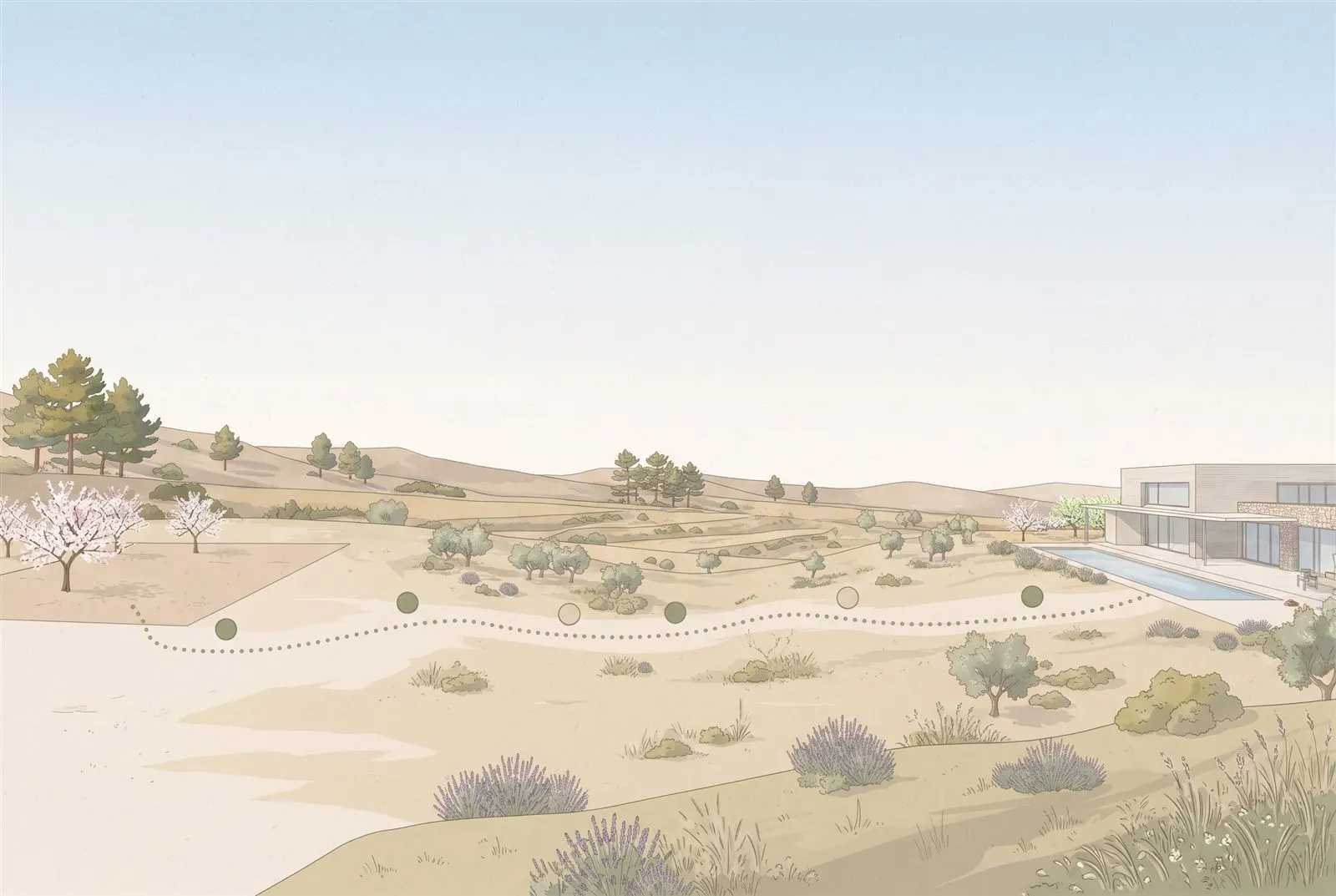 Panoramic illustration of a dotted path with milestone markers crossing the countryside from an empty plot to a finished modern house.